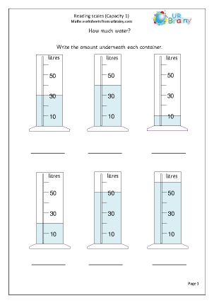 Reading scales (Capacity 1) - Measurement by URBrainy.com