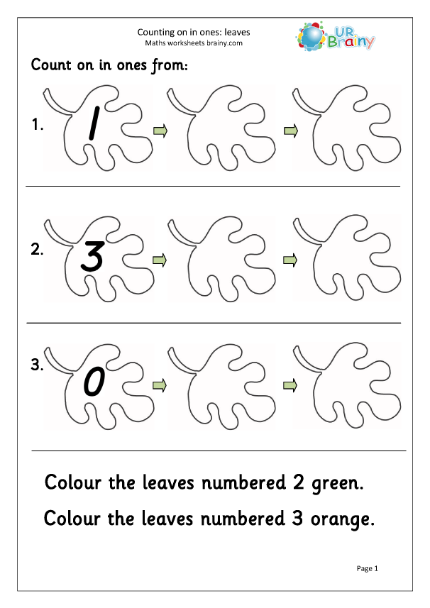 Leaf Counting Worksheet