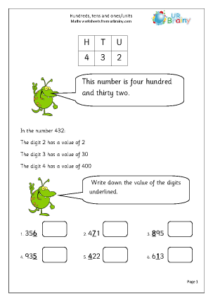 Hundreds tens and ones