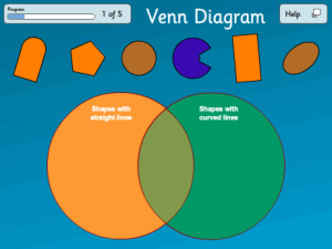 venn diagrams shapes venn diagram 7
