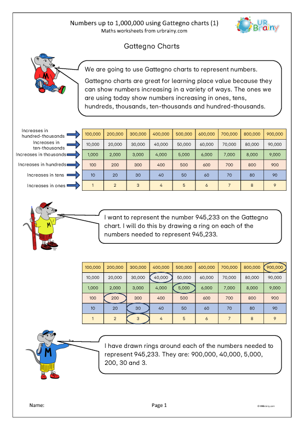 Preview of 'Numbers up to 1,000,000 using Gattegno charts (1)'