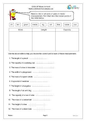 Preview of worksheet Units of measurement