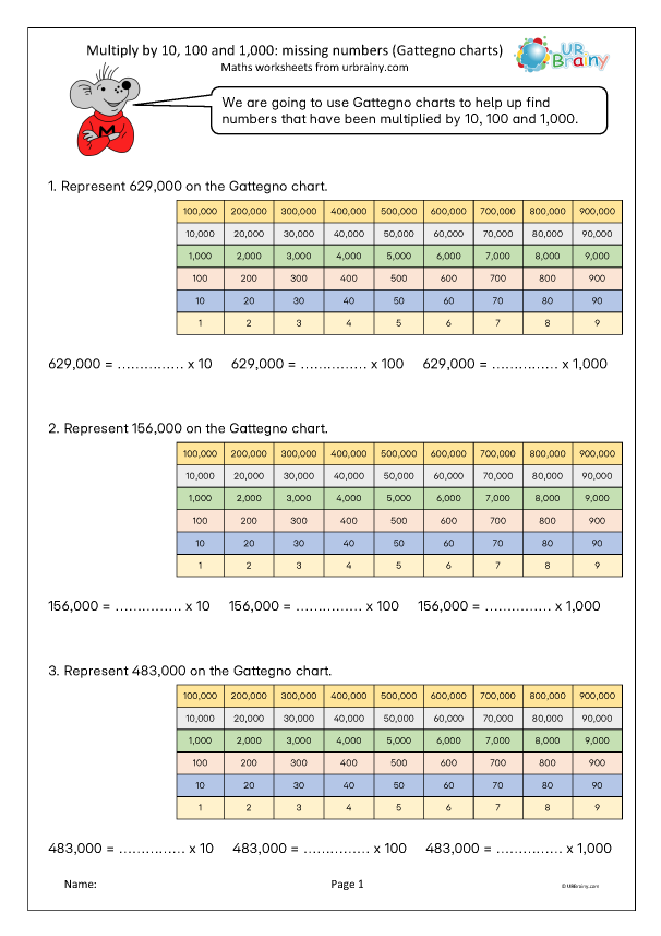 Preview of 'Multiply by 10, 100 and 1,000: missing numbers'