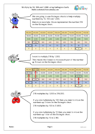 Preview of worksheet Multiply by 10, 100 and 1,000 using Gattegno charts
