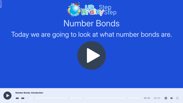 Preview of 'Number bonds'