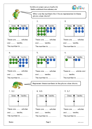 Preview of worksheet Tenths on a place value chart (1)