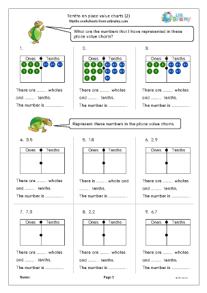 Preview of worksheet Tenths on a place value chart (2)