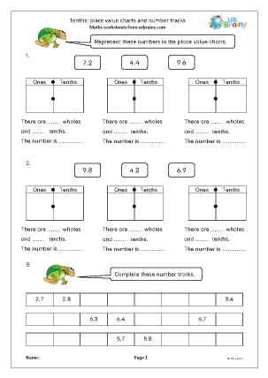 Preview of worksheet Tenths: place value charts and number tracks