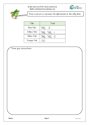 Preview of worksheet Draw pictures from tally charts (1)