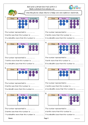 Preview of worksheet Add and subtract decimals within 1 (with a hundred square)