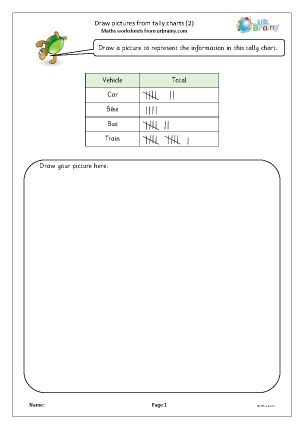 Preview of worksheet Draw pictures from tally charts (2)