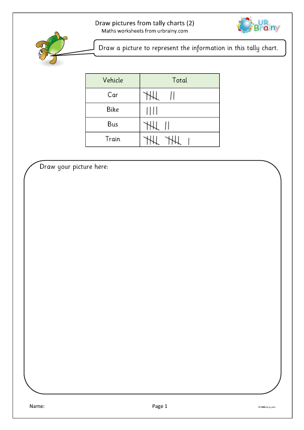 Preview of 'Draw pictures from tally charts (2)'