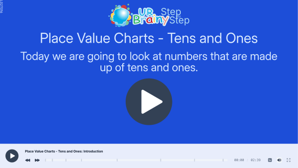 Preview of 'Place value charts - tens and ones'