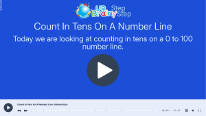 Preview of game Count in tens on a number line
