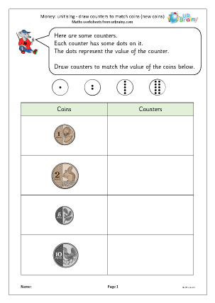 Preview of worksheet Money: Unitising - draw counters to match new coins
