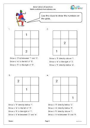 Preview of worksheet Description of position