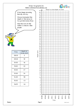 Preview of worksheet Draw line graphs (1)
