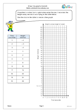 Preview of worksheet Draw line graphs (rocket)
