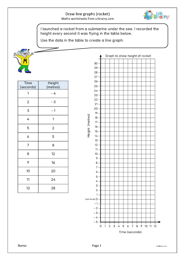 Preview of 'Draw line graphs (rocket)'