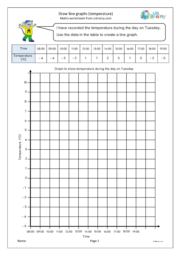 Preview of 'Draw line graphs (temperature)'