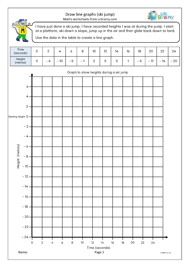 Preview of 'Draw line graphs: ski jump'
