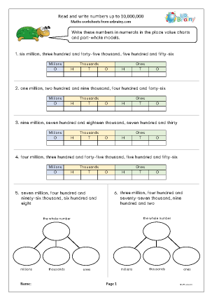 Preview of worksheet Read and write numbers to 10,000,000