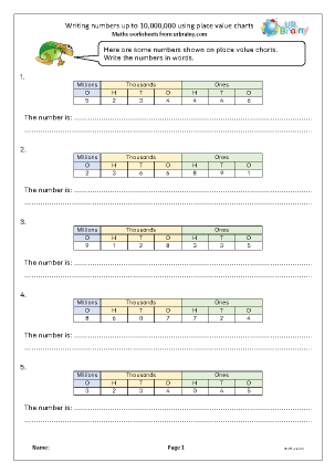 Preview of worksheet Writing numbers up to 10,000,000 using place-value charts