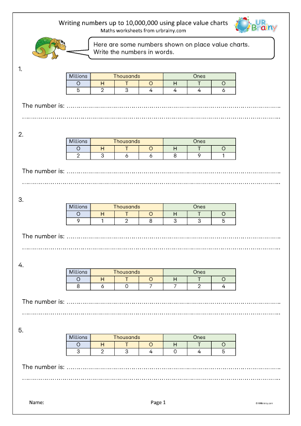 Preview of 'Writing numbers up to 10,000,000 using place-value charts'