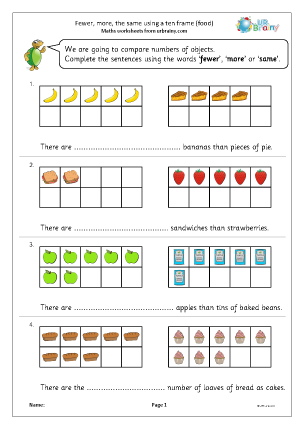 Preview of worksheet Fewer, more, same using a ten frame: food