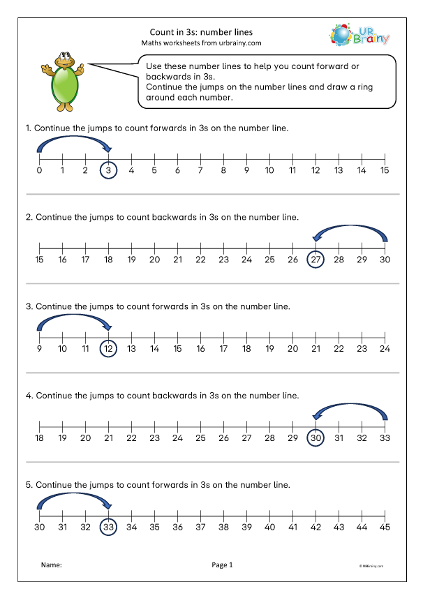 Preview of 'Count In 3s: number lines'