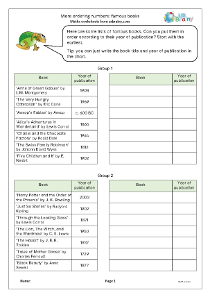 Preview of worksheet More ordering numbers: famous books