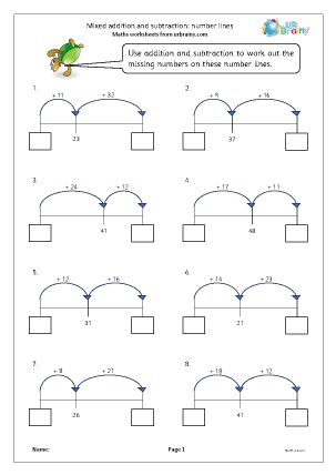 Preview of worksheet Mixed addition and subtraction: number lines