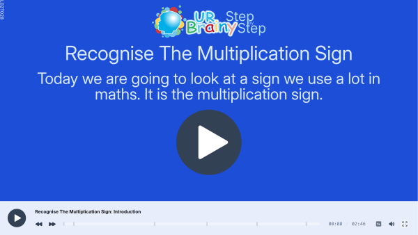 Preview of 'Recognise the multiplication sign'