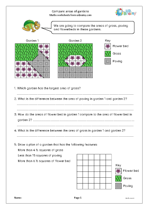 Preview of worksheet Compare areas of gardens