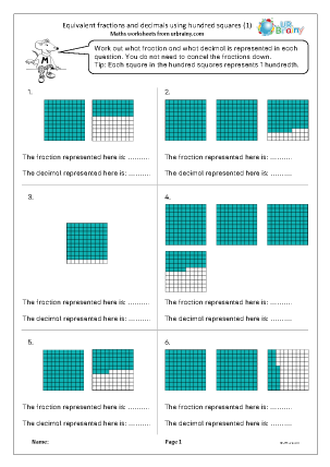 Preview of worksheet Equivalent fractions and decimals using hundred squares (1)