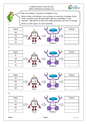 Preview of worksheet 2-step function machines (2)