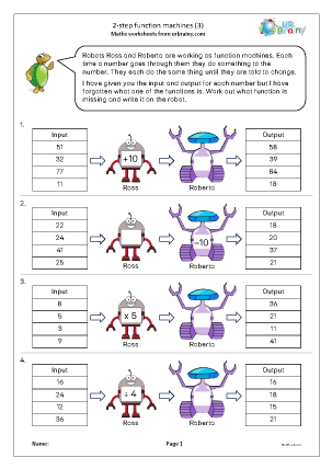 Preview of worksheet 2-step function machines (3)