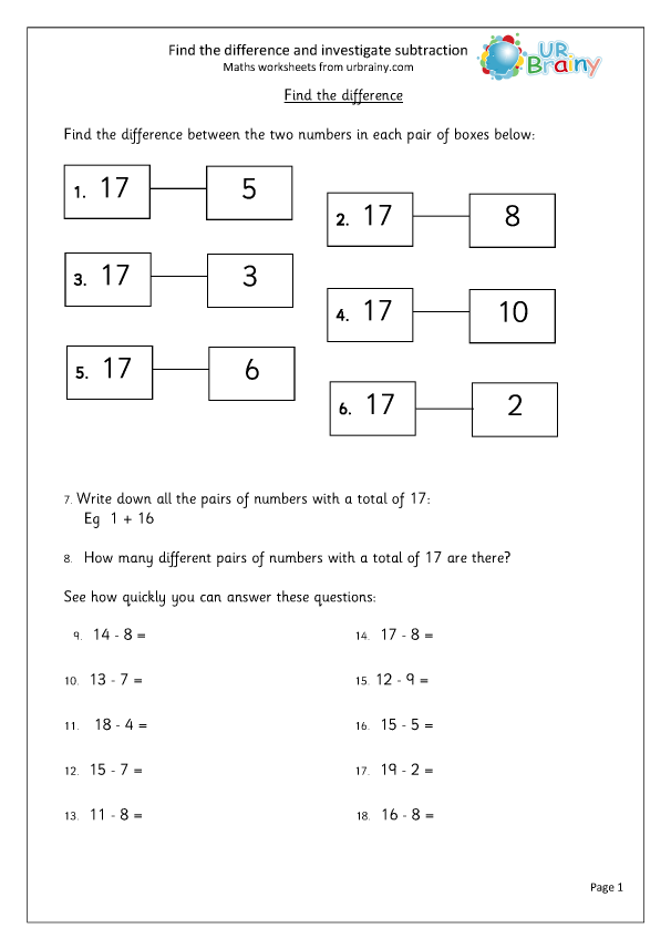 Find the difference and investigate subtraction - Subtraction Maths  Worksheets for Year 3 (age 7-8) by URBrainy.com