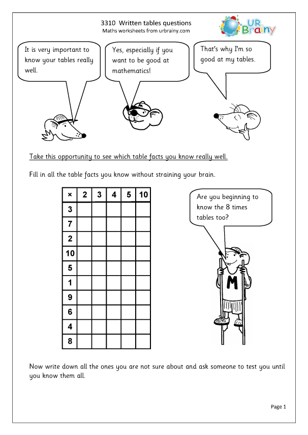 Preview of ' Written tables questions'