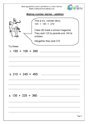 Preview of worksheet Making addition and subtraction number stories