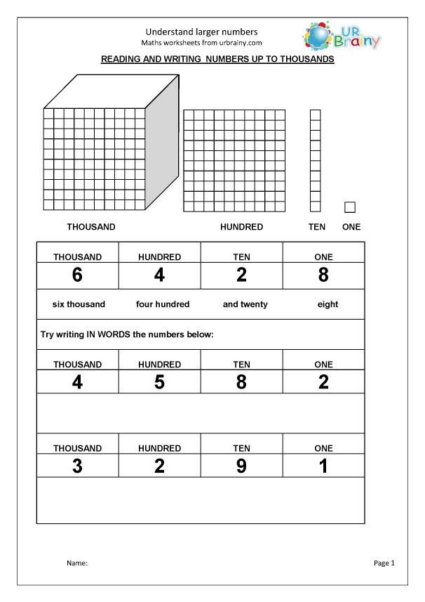 Understand larger numbers - Number and Place Value by URBrainy.com