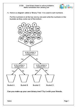 Preview of worksheet  Use binary trees to solve problems