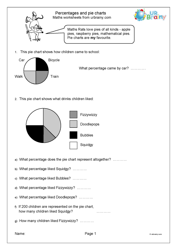 Pie Chart Fractions Worksheet Worksheets For Kindergarten