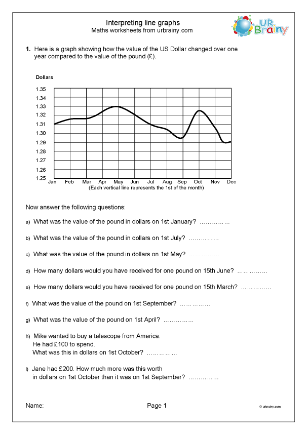 Interpreting line graphs - Statistics (Handling Data) Maths Worksheets for  Year 6 (age 10-11) by URBrainy.com