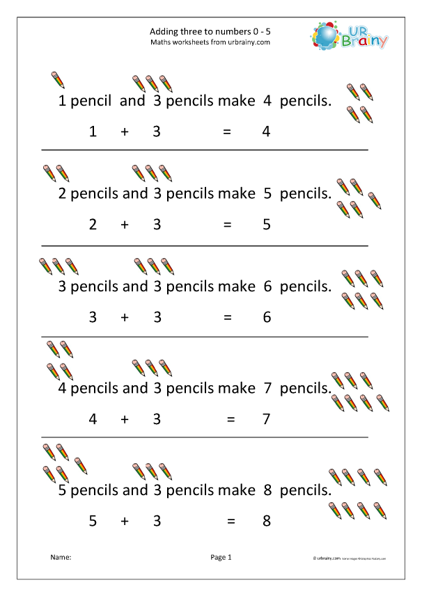 Preview of 'Add three to numbers from 0 to 5 pencils'