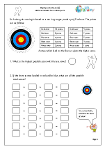 Sport Maths Worksheets for Further Resources