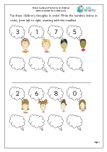 ordering numbers