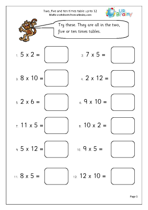 2 5 and 10 times table up to 12 multiplication by urbrainycom