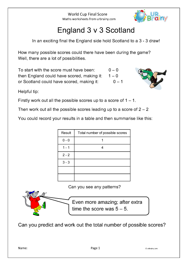 Preview of 'World Cup: final score'