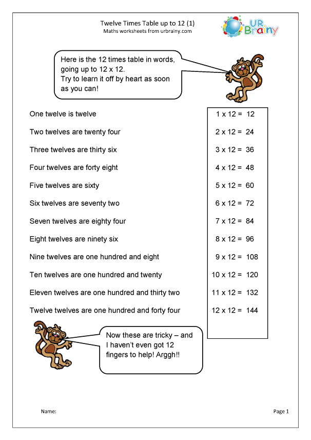 Preview of '12x table up to 12'